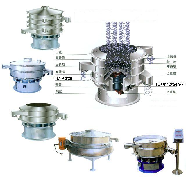 蘋果汁振動(dòng)篩 蘋果汁振動(dòng)篩