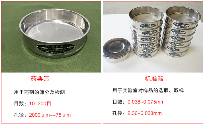 藥典篩和標準篩用途不同、目數不同