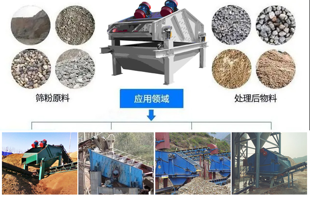  ZSG礦用振動篩適用范圍：水泥，化工，鋼鐵，煤礦，糧食，冶金，鑄造等行業。