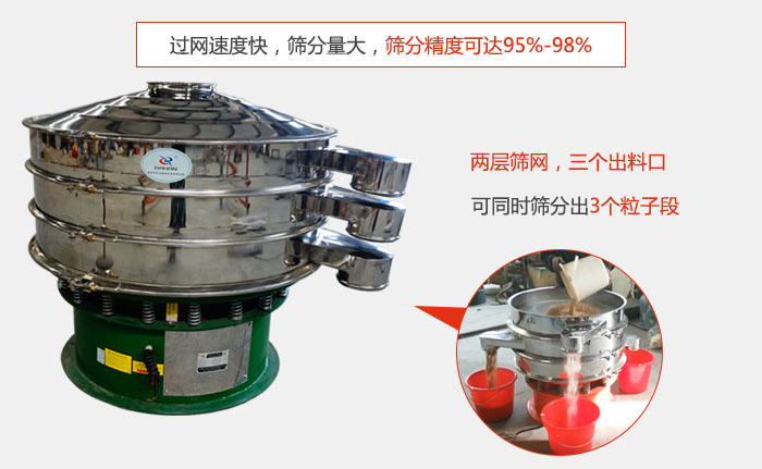 有兩層篩網，三個出料口，可同時篩分出三種物料；過網快，產量大，篩分精度可達95-98%
