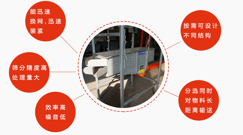吊掛式振動篩優勢體現 吊掛式振動篩優勢:能迅速換網,迅速裝緊,篩分精度高,處理量大,效率高噪音低,分選同時對物料長距離輸送。按需可設計不同結構。