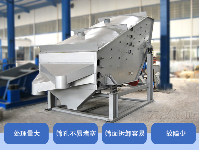 概率篩產(chǎn)品特點:處理量大,篩孔不易堵塞,篩面拆卸容易,故障少