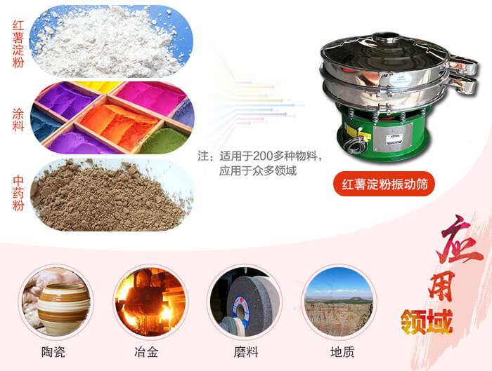 紅薯淀粉適用的行業:實驗室,生產控制,食品行業,醫藥行業,化工行業,磨料,礦山,涂料,冶金,地質,陶瓷等